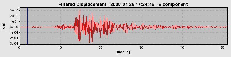 Plot-20160901-1368-1pjgsu7-0