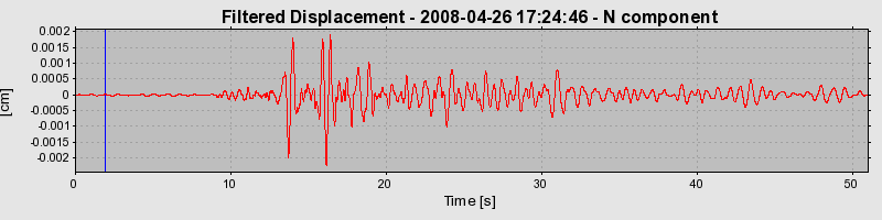 Plot-20160901-1368-1bsqk7k-0