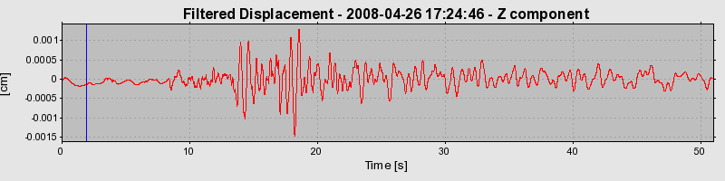 Plot-20160901-1368-1sjgrv3-0