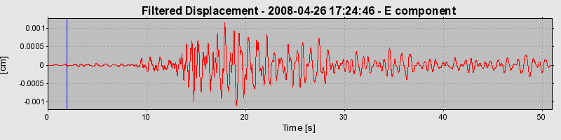 Plot-20160901-1368-gg475z-0