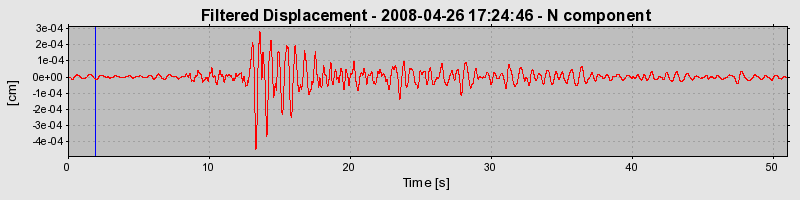 Plot-20160901-1368-pceti2-0