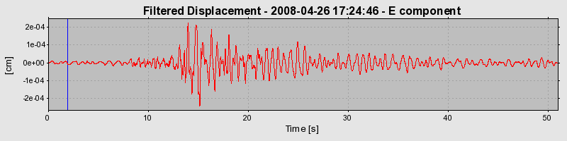 Plot-20160901-1368-103ncno-0