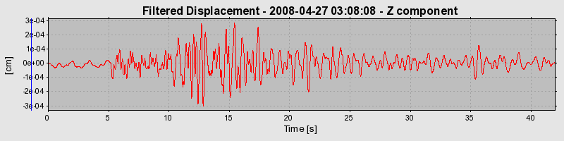 Plot-20160901-1368-ipa8r6-0