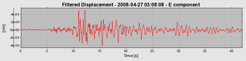 Plot-20160901-1368-jdk510-0