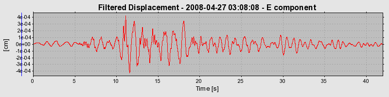 Plot-20160901-1368-l6emli-0