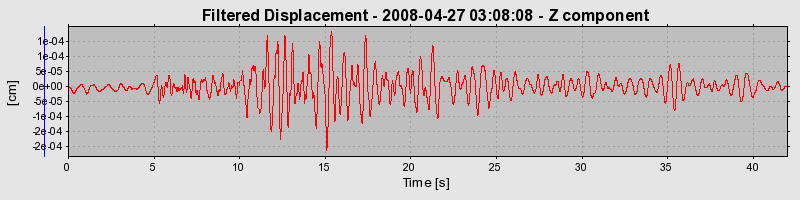 Plot-20160901-1368-1e1j1tw-0