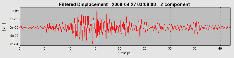 Plot-20160901-1368-2z8bbi-0