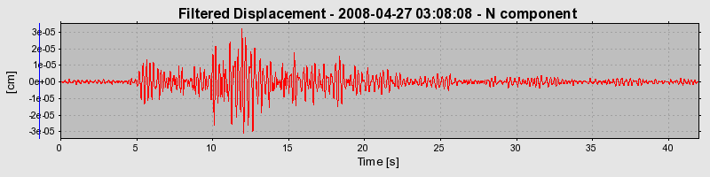 Plot-20160901-1368-15vsc6o-0