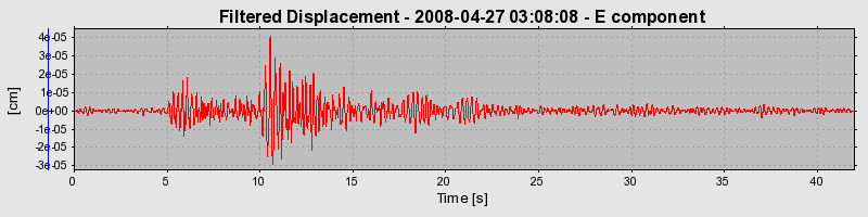 Plot-20160901-1368-t3jdtq-0