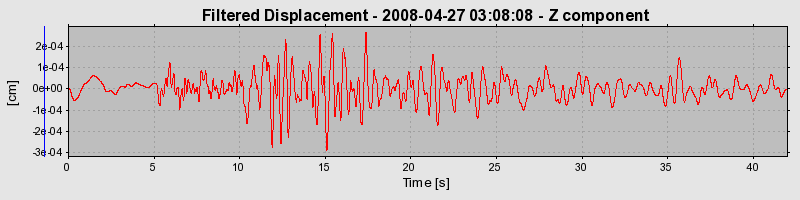 Plot-20160901-1368-1jx51gq-0