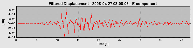 Plot-20160901-1368-95hls2-0