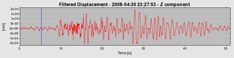 Plot-20160901-1368-433nfq-0