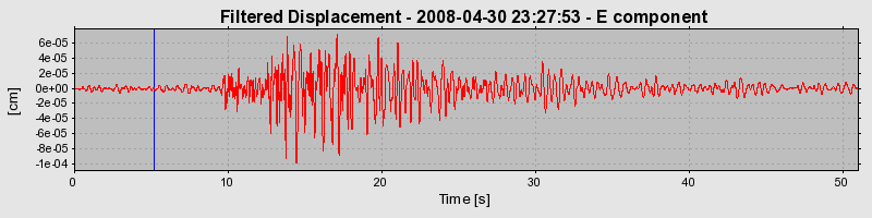 Plot-20160901-1368-r15r2v-0