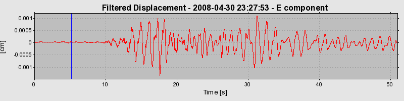 Plot-20160901-1368-z2q2o3-0