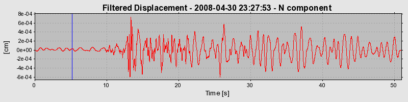 Plot-20160901-1368-1q5rfs3-0