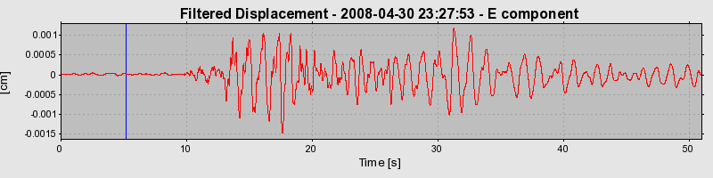 Plot-20160901-1368-j34oiu-0