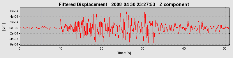 Plot-20160901-1368-6yj8w1-0