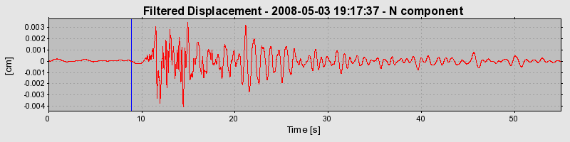 Plot-20160901-1368-1p9r14-0