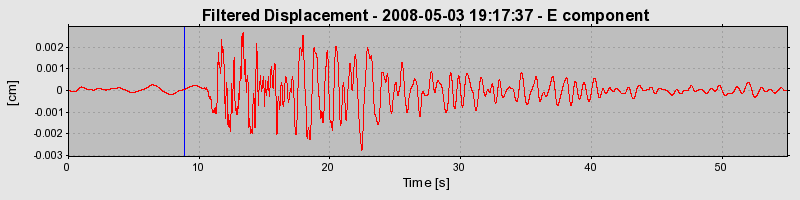 Plot-20160901-1368-1sij1pm-0