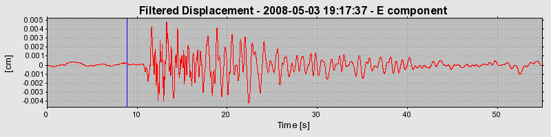 Plot-20160901-1368-5jxiye-0