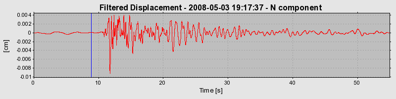 Plot-20160901-1368-1yhau7w-0