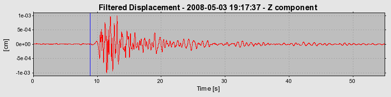 Plot-20160901-1368-3lwl23-0