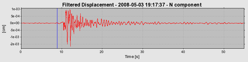 Plot-20160901-1368-1xdnyzv-0