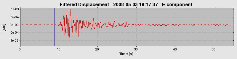 Plot-20160901-1368-p5ffyh-0