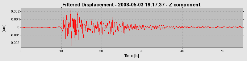 Plot-20160901-1368-n6yc0u-0