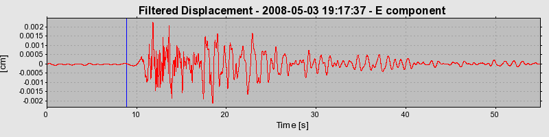 Plot-20160901-1368-gdz39u-0