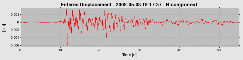 Plot-20160901-1368-gsjl1b-0