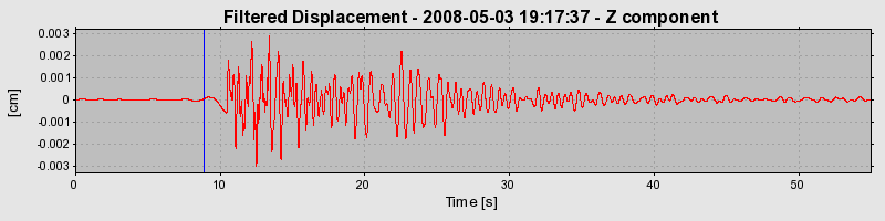 Plot-20160901-1368-12qcbrv-0