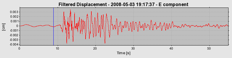 Plot-20160901-1368-147zpgm-0