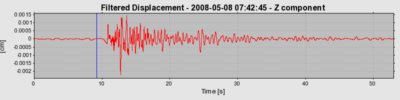 Plot-20160901-1368-1x4ihb6-0