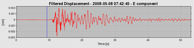 Plot-20160901-1368-1antkdc-0