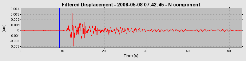 Plot-20160901-1368-ho5ypz-0