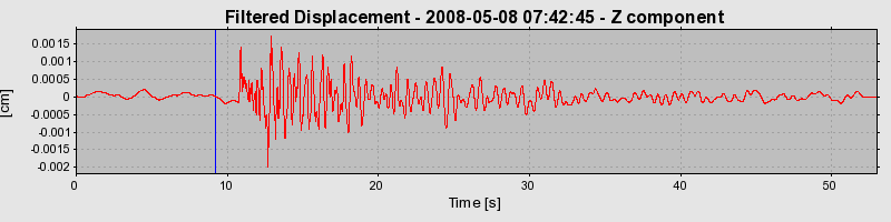 Plot-20160901-1368-j7fgvd-0