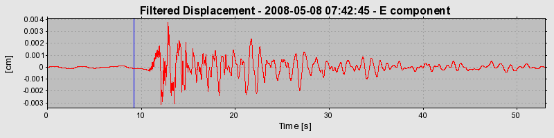 Plot-20160901-1368-wut9fw-0