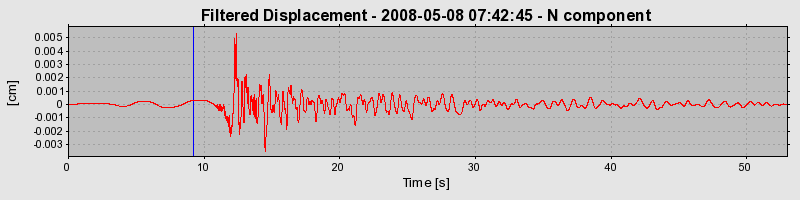 Plot-20160901-1368-qjx2n2-0