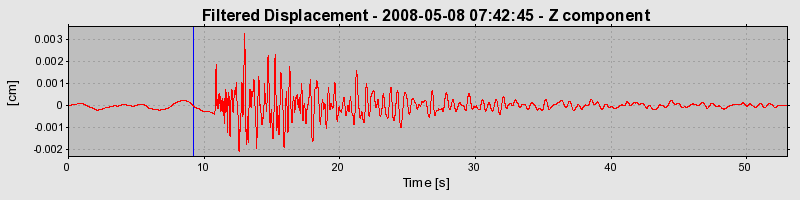 Plot-20160901-1368-1dbr72b-0