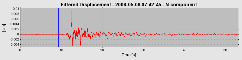 Plot-20160901-1368-1agui9n-0