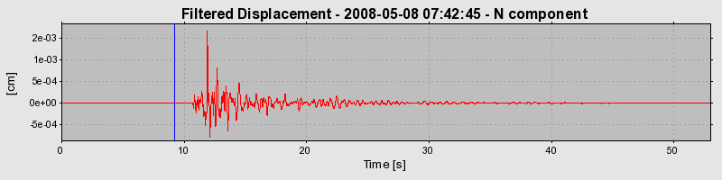 Plot-20160901-1368-1h1i4d3-0