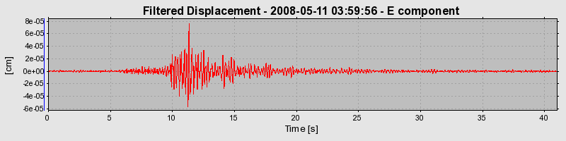 Plot-20160901-1368-1bqe2nv-0