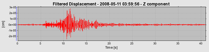 Plot-20160901-1368-1ksxtkw-0