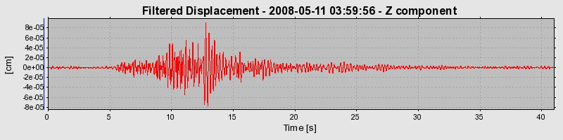 Plot-20160901-1368-1m6tplh-0