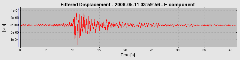 Plot-20160901-1368-15rsv2s-0