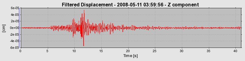 Plot-20160901-1368-15ro0zq-0