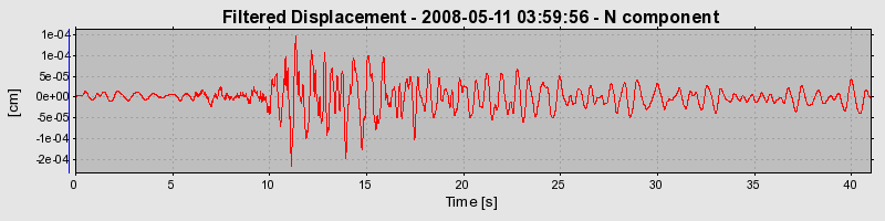 Plot-20160901-1368-152xbz8-0