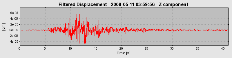 Plot-20160901-1368-1vqpywu-0