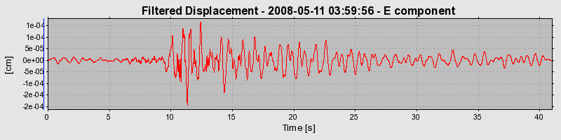 Plot-20160901-1368-1b27dfc-0